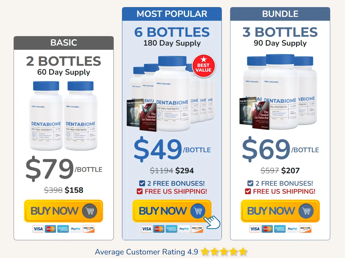 DentaBiome Pricing Screenshot